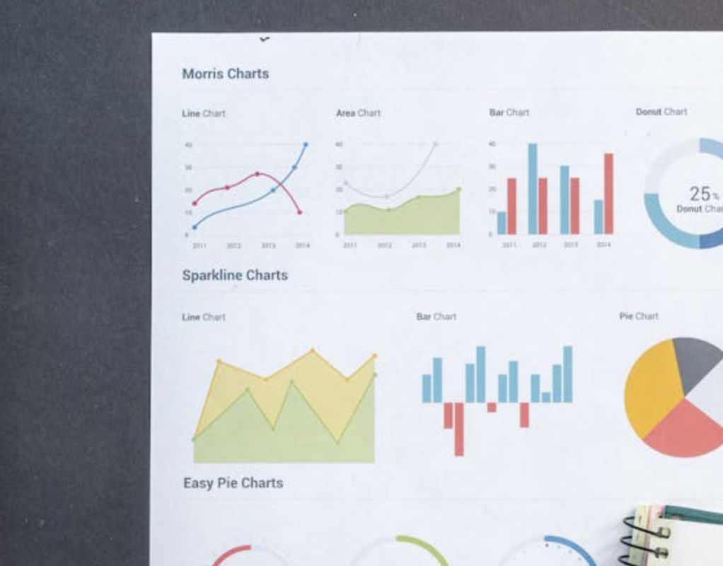 ERP & CRM Çözümleri